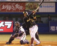 中谷将大(24) .246(411-99) 20本 61打点 OPS.751