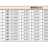 『【MLBパーフェクトイニング2020】第2次モンスターカード製作および交換所イベントのご案内』の画像