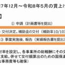介護分野賃上げ補助金のまとめ
