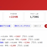 『2026.8/5　SAP日野』の画像