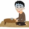 貧乏飯三種の神器「納豆」「卵」「もやし」