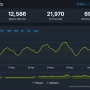 【悲報】『スターフィールド』初の大型ストーリー拡張DLC、Steamレビューは賛否両論…「追加要素あんまない」「ボリュームが薄い」