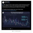 XRP クジラが急増、リップル社が ●● の噂を否定 ― 価格は 8 ドルまで急騰できるか?