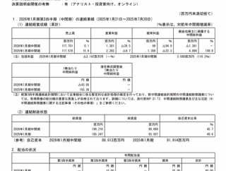 ダイドーグループHD 2026年1月期第2四半期決算