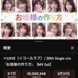 『[イコラブ] ＝LOVE「お姫様の作り方」MV、1000万再生達成おめでとう！！』の画像