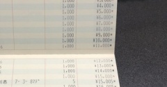 貧乏夫婦、唯一の貯金が、、、