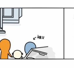 感情を無くした日④