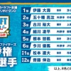 【悲報】ハムファン集まらない