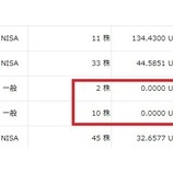 『AT&TからスピンオフしたWBD株が払出しされてました（妻の口座）』の画像