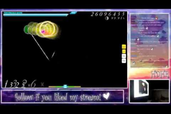 Osu Info 15
