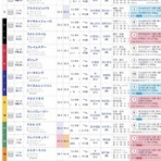 MIKAMIのブログ式スク～ルボ～イ