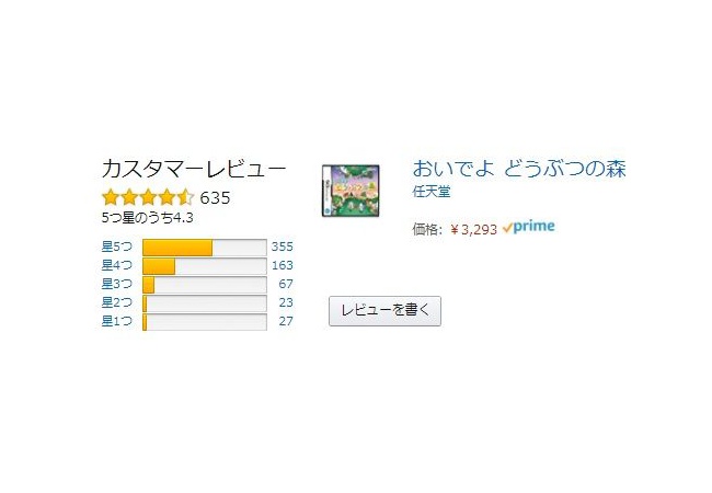 『どうぶつの森』シリーズ毎の評価