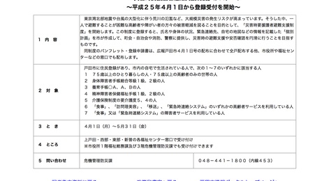 2013年03月 戸田市に住むと楽しいな