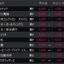 ヒーハイスト（6433）4たびストップ高