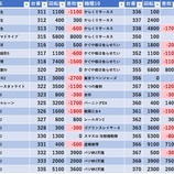 『4/11　アイランド筑西　』の画像