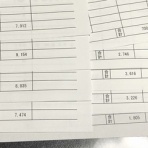 【年収150万円】旦那は無職！貧乏生活の全貌。〜借金返済&貯金〜