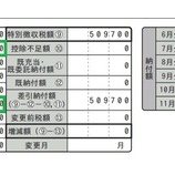 『ぎゃぁあああああ―――　地方税が爆上がりしてるぅううう』の画像