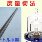 ガウスの歴史を巡るブログ（その日にあった過去の出来事）