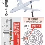 JAL元スチュワーデス「私みたんです。圧力隔壁に傷なんてありませんでした」←そんな事あるの？