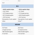 【悲報】オンラインゲームで大晦日に大戦争が勃発。日本円換算で3500万円以上の資産が破壊される…