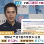 【アウト】大阪・吉村洋文知事「75%の学校が大阪万博のボランティア参加希望です」　→　「不参加」の選択肢がない不正アンケートだったとバラされてしまい赤っ恥ｗｗｗｗ