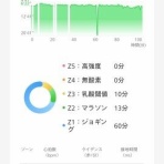 城東ドンキーズ No.22      【JD No.22】