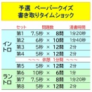 予選・各シーズン成績 （潜入レポート風）
