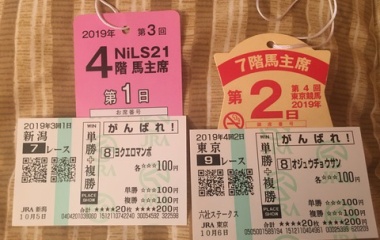 『【お暇な時に】先週の競馬三昧の振り返り』の画像
