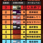 【画像】ADHDさん、とんでもない封筒が届く…