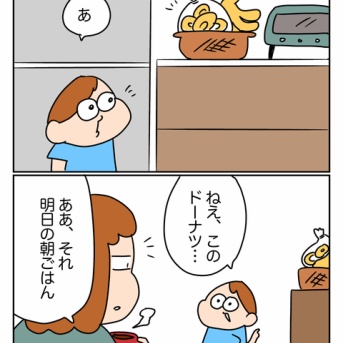 ドーナツ