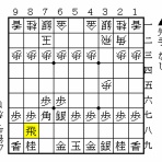 振り飛車日記