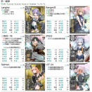 ２－１周回、バーナー回収