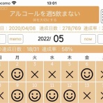 双極性障害の断酒記録