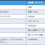 『[イコラブ] =LOVEが出演する3月14日放送「スカパー！音楽祭2018」のセトリを発表！「僕らの制服クリスマス」を披露！！【イコールラブ】』の画像