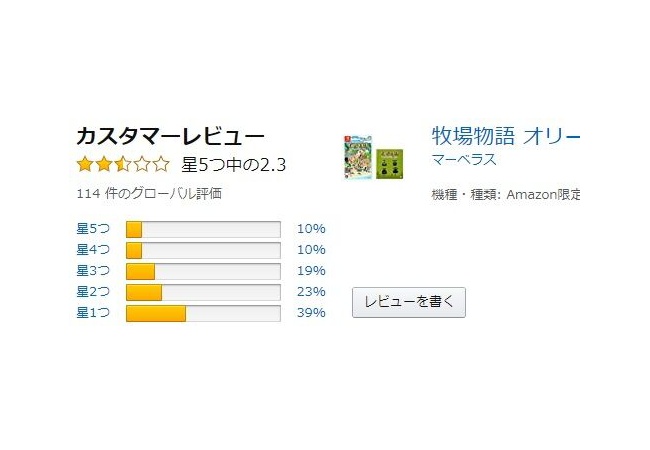 【悲報】炎上中の『牧場物語オリーブタウン』、Amazonレビュー封鎖
