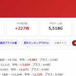 『2026.8/2　SAP日野　爆汗ととのっち』の画像