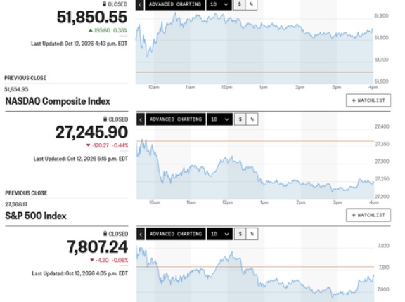 日経平均は6万7千円割れ目前まで突っ込む4日続急落
