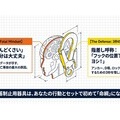 フルハーネス型墜落制止用器具が義務化されて７年たちますが