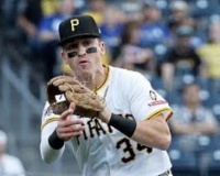 デバニーのホームラン数(AAA)2023…11本、2024…19本、2025…20本