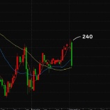 『9月29日(月)』の画像