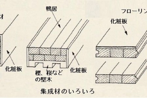 新建材