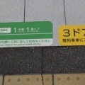 3日目の午前中は京都に行く