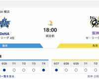 【虎実況】[7月5日] 阪神 vs DeNA 13回戦（甲子園）18:00～