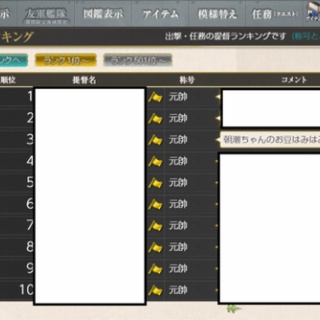 【艦これ】戦果が終わったということは戦果が始まるということでち