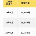 8月の予想電気代が恐怖！((((；ﾟДﾟ)))))))