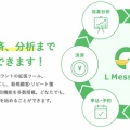 LINE集客や予約連携の活用法を共有｜L Message説明会を開催