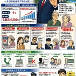 『戸田市で特殊詐欺の電話が相次いでいます。大切なお金を守るために、今一度ご確認ください。』の画像