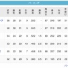 鷹鷲---鴎--/---猫-檻-------公(6/2)