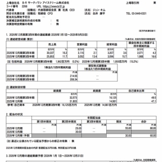官報ブログ