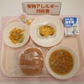 ５月１１日（月）の給食